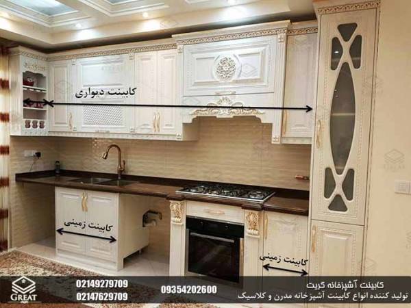کابینت ممبران