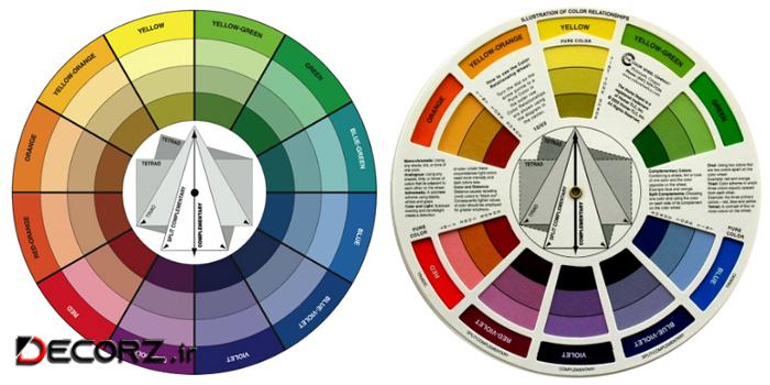 نکاتی درباره استفاده از رنگ‎های گرم در طراحی دکوراسیون