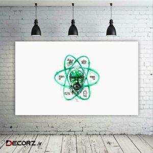 تابلو شاسی طرح Breaking Bad کد BL431 تابلو شاسی طرح Breaking Bad کد BL431