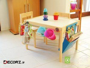 معرفی مدل های جالب میز و صندلی اتاق کودک در رنگ های شاد معرفی مدل های جالب میز و صندلی اتاق کودک در رنگ های شاد